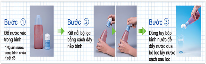 Bình lọc nước cầm tay Kitz Super Delios - Hàng chính hãng