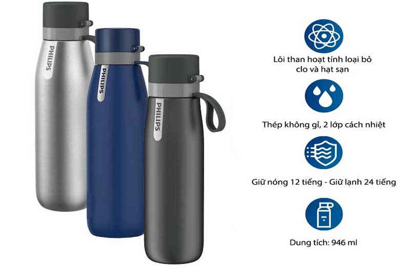 Bình lọc nước giữ nhiệt Philips AWP2772 - Hàng chính hãng