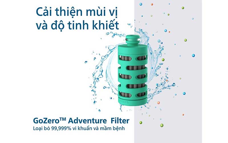 Bình lọc nước thể thao Philips AWP2722LIR/97 - Hàng chính hãng