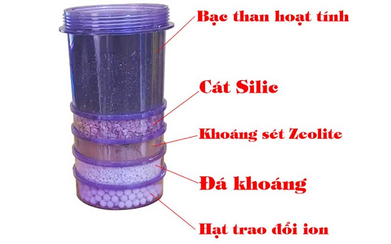 Bình lọc nước uống trực tiếp Hưng Long HL-15L - Hàng chính hãng