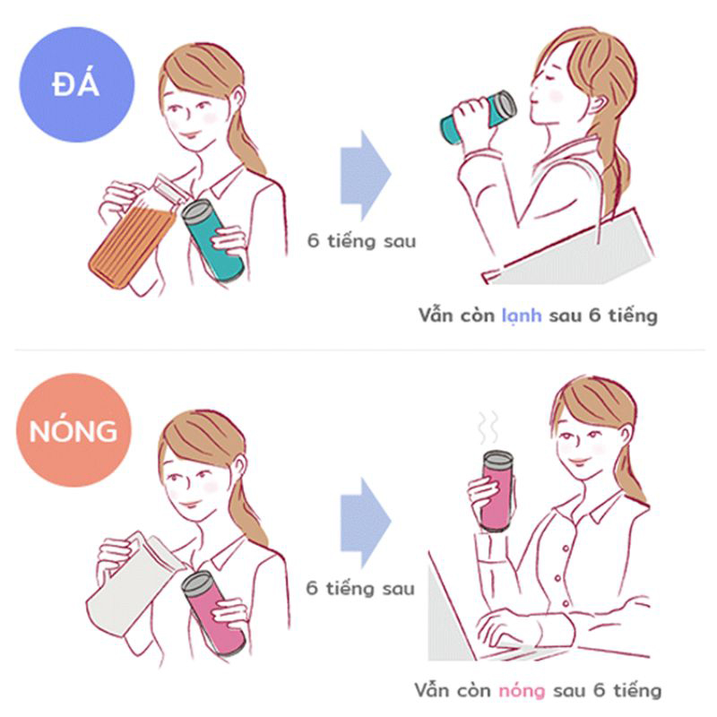 Bình lưỡng tính Tiger MMJ-A601 - Hàng chính hãng