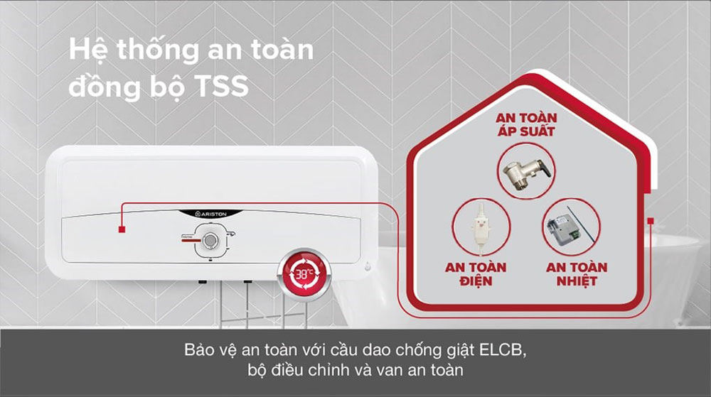 Bình nóng lạnh 20L Ariston SL2 20R - Hàng chính hãng