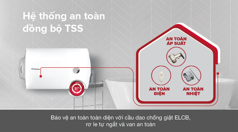 Bình nóng lạnh gián tiếp 80 lít Ariston PRO R80-H - Hàng chính hãng