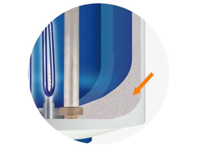 Chất liệu ruột bình chứa của bình tắm nước nóng gián tiếp Ferroli Hotdog 5L