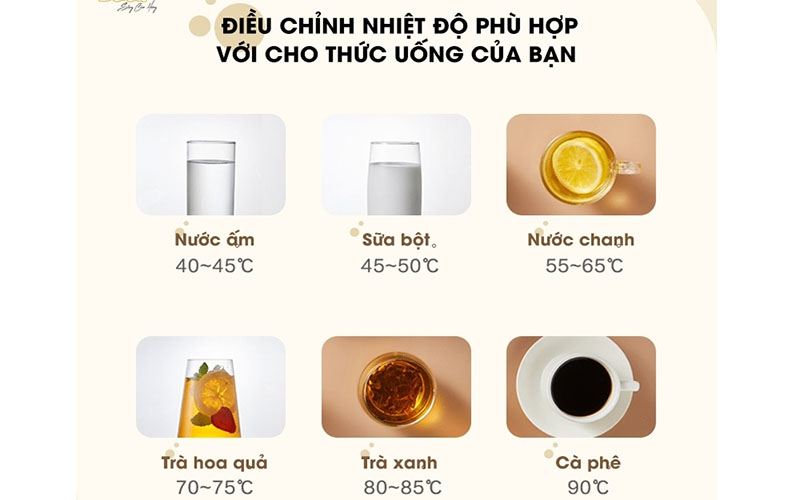 Bình thủy điện Bear SB-BTD5L