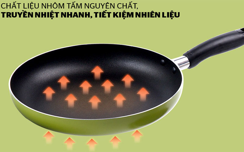 Bộ 2 chảo nhôm trơn cạn Sunhouse CT1824C - Hàng chính hãng