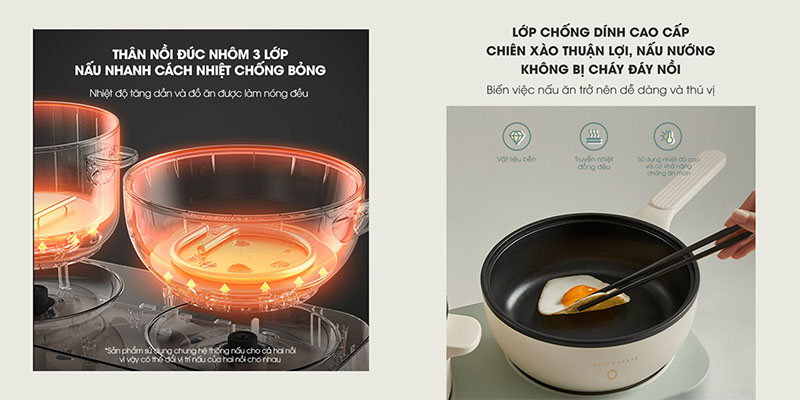 Chất liệu của Bộ bếp điện đôi đa năng kèm nồi chảo Bear SB-BD02N