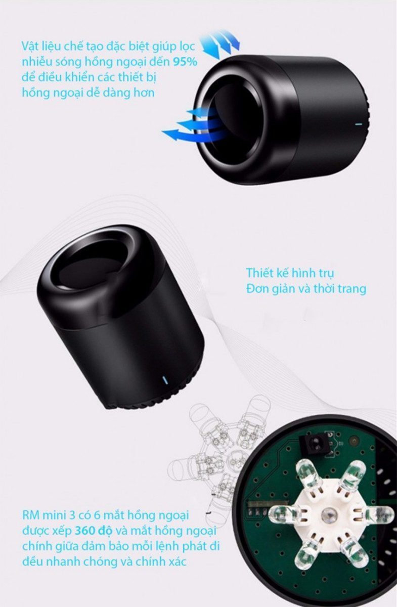 Bộ điều khiển mở rộng hồng ngoại Broadlink RM MINI 3 - Hàng chính hãng