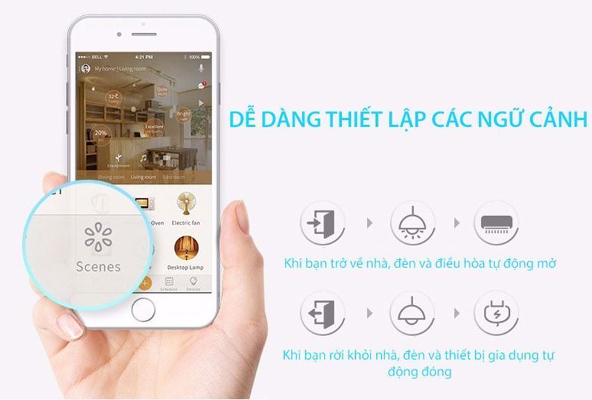 Bộ điều khiển mở rộng hồng ngoại Broadlink RM MINI 3 - Hàng chính hãng