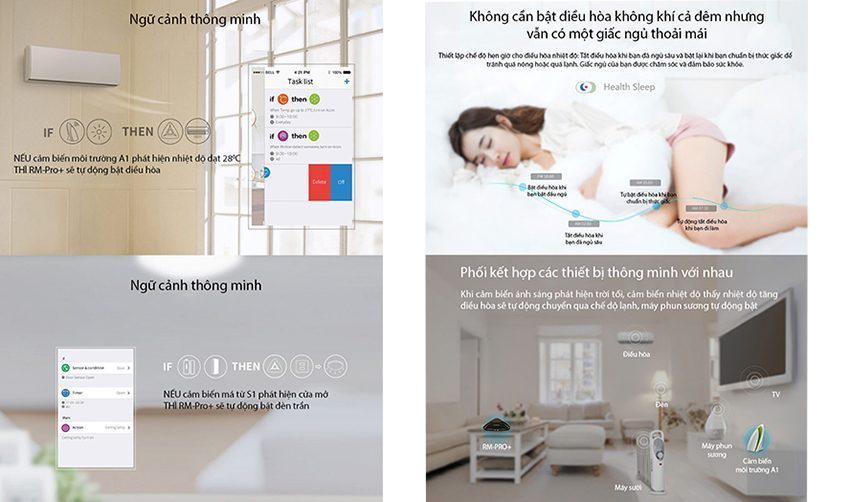 Bộ điều khiển trung tâm Broadlink RM-PRO+ - Hàng chính hãng