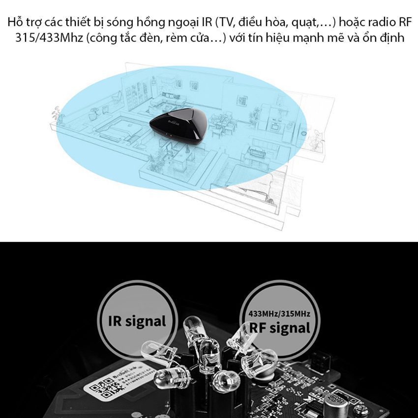 Bộ điều khiển trung tâm Broadlink RM-PRO+ - Hàng chính hãng