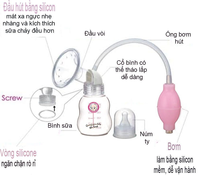 Bộ hút sữa vô trùng bằng tay Farlin BF-640 - Hàng chính hãng