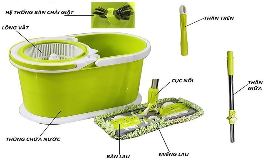 Các bộ phận của Bộ lau nhà đa năng Panworld PW-77