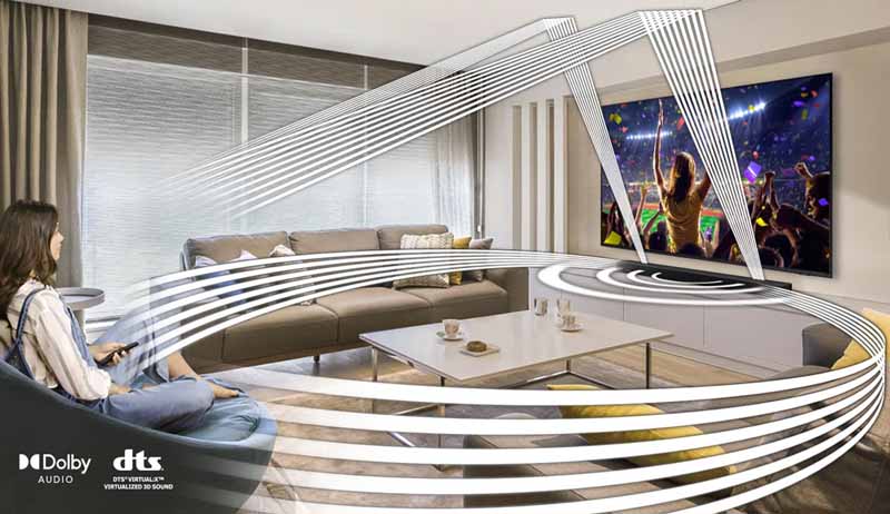 Bộ loa thanh Samsung HW-B650D/XV - Hàng chính hãng