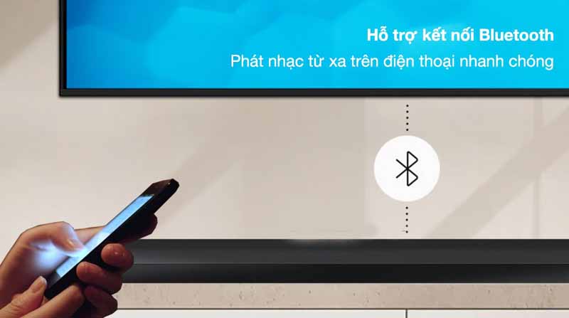 Bộ loa thanh Samsung HW-B650D/XV - Hàng chính hãng