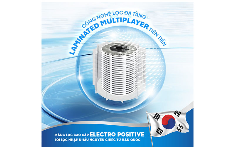 Bộ lọc nước đầu nguồn Tân Á Đại Thành Beluga B2.1 250 - Hàng chính hãng