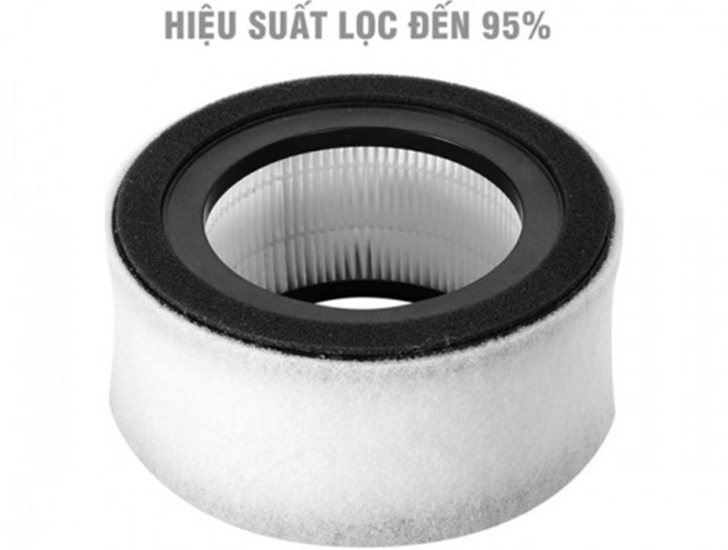 Bộ lọc thay thế cho máy lọc không khí Lanaform Air Purifier LA12020901 - Hàng chính hãng
