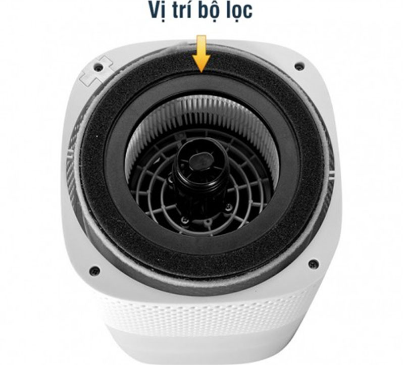 Bộ lọc thay thế cho máy lọc không khí Lanaform Air Purifier LA12020901 - Hàng chính hãng