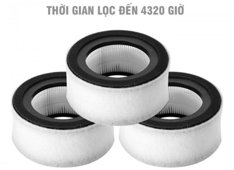 Bộ lọc thay thế cho máy lọc không khí Lanaform Air Purifier LA12020901 - Hàng chính hãng