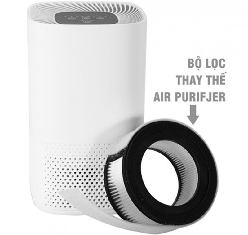 Bộ lọc thay thế cho máy lọc không khí Lanaform Air Purifier LA12020901 - Hàng chính hãng