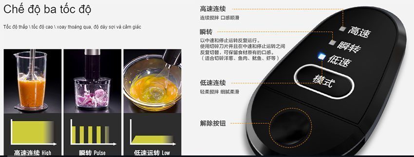 Bảng điều khiển của bộ máy xay đa năng cầm tay Panasonic MX-S401SSQ