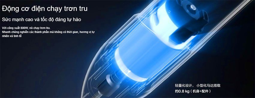 Động cơ hoạt động của bộ máy xay đa năng cầm tay Panasonic MX-S401SSQ