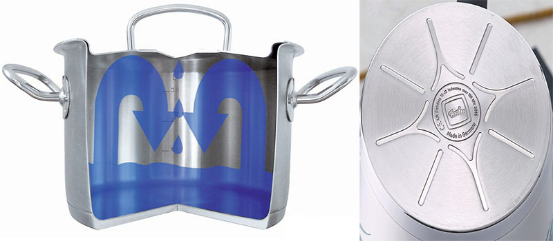 Bộ nồi 5 món Fissler Original Pro - Hàng chính hãng