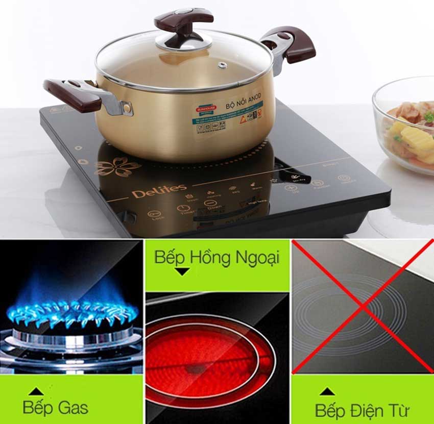 Bộ nồi Anod Sunhouse SH6634 không sử dụng trên bếp từ