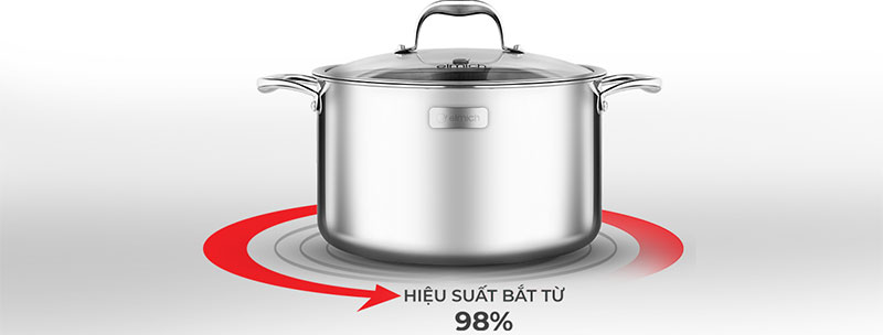 Bộ nồi Inox cao cấp 3 lớp đáy liền Elmich Trimax XS EL-3743 - Hàng chính hãng