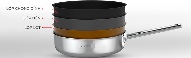 Bộ nồi Inox cao cấp 3 lớp đáy liền Elmich Trimax XS EL-3744 - Hàng chính hãng