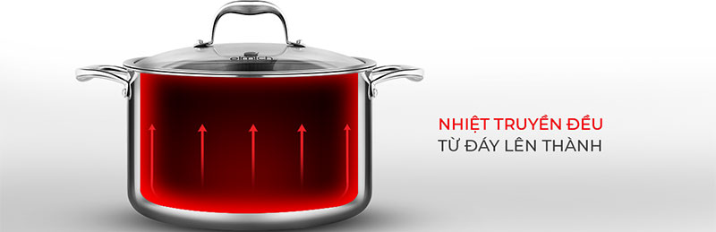 Bộ nồi Inox cao cấp 3 lớp đáy liền Elmich Trimax XS EL-3744 - Hàng chính hãng