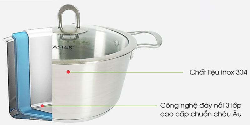 Bộ nồi chảo inox Faster Utility - Hàng chính hãng