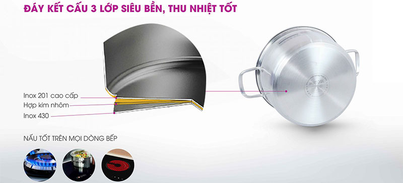 Bộ nồi chảo inox Mutosi MC-347 - Hàng chính hãng