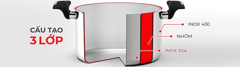 Bộ nồi inox cao cấp 3 lớp đáy liền Elmich Trimax 2353741 - Hàng chính hãng