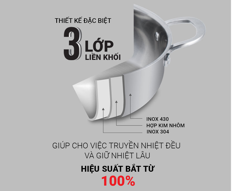 Bộ nồi inox 3 lớp Kalpen Kazler KZ1 - Hàng chính hãng