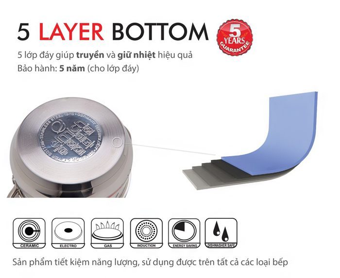Bộ nồi inox 5 đáy Elmich Celestine 3 chiếc 18 - 24 - 28 - Hàng chính hãng