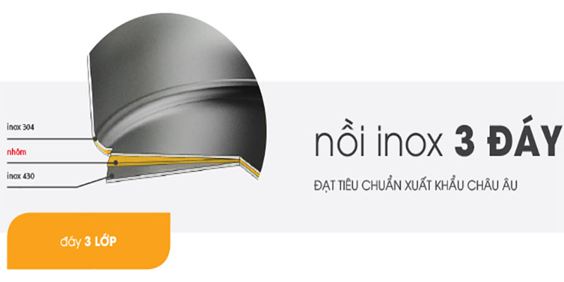 Bộ nồi inox 5 món Arber Paladi - Hàng chính hãng