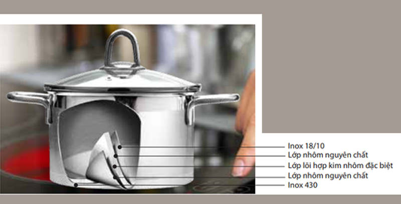 Đáy nồi 5 lớp có tính năng chống lại sự oxy hoá