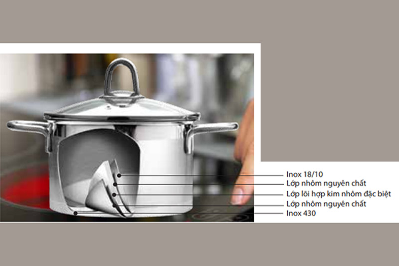 Nồi 5 đáy dày dặn, nấu trên mọi loại bếp, an toàn cho sức khỏe