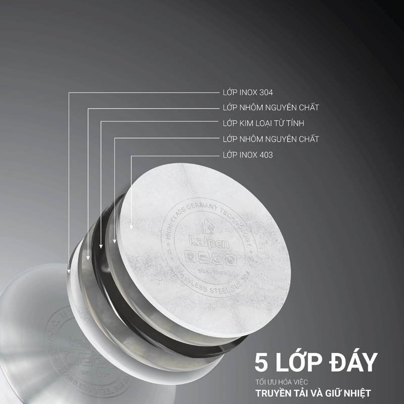 Bộ nồi inox 304 5 đáy Kalpen Mendy MD1 - Hàng chính hãng
