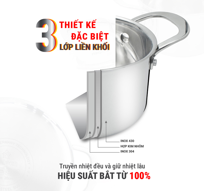 Bộ nồi inox 3 lớp Kalpen Kampfer KF1 - Hàng chính hãng