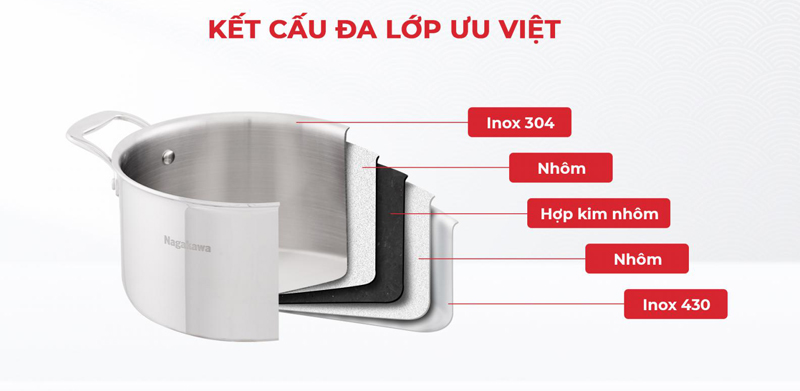 Bộ nồi inox Nagakawa NAG1356 - Hàng chính hãng
