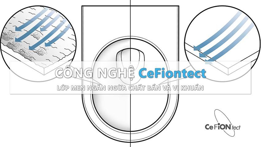 Bồn cầu 1 khối Toto MS889DE4 với công nghệ CeFIONtect