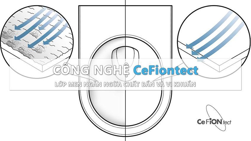 Bồn cầu 2 khối Toto CS769DE2 - Hàng chính hãng