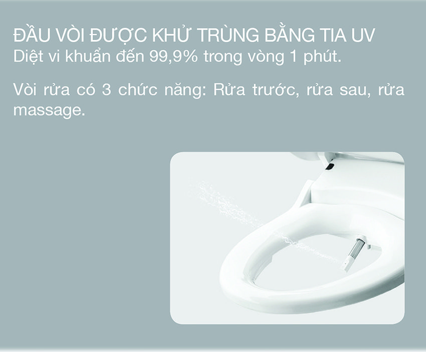 Bồn cầu điện tử Viglacera V91 - Hàng chính hãng