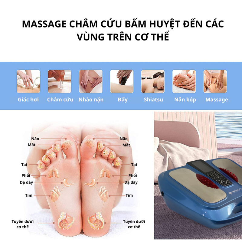 Bồn massage ngâm chân Nevato NVE1310 - Hàng chính hãng