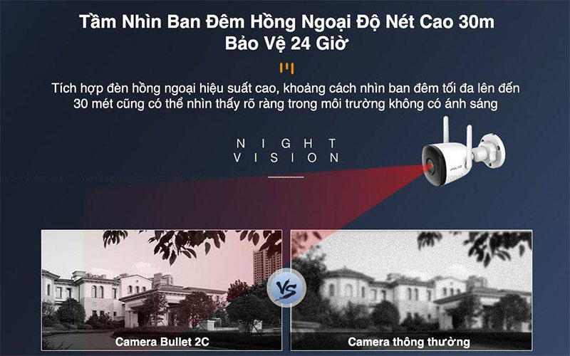 Camera IP Wifi IMOU IPC-S3DP-3M0WJ - Hàng chính hãng