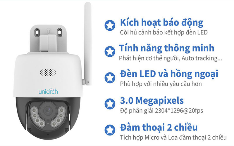 Camera IP Wifi Uniarch UHO-P1A-M3F4D - Hàng chính hãng