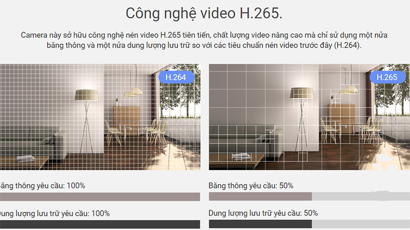 Công nghệ chuẩn nén H264 của Camera wifi trong nhà EZVIZ C1C