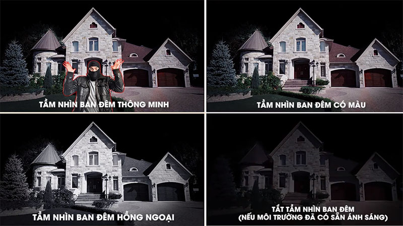 4 chế độ sáng ban đêm của Camera IP wifi IMOU Cruiser IPC-S42FP